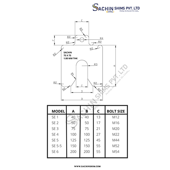 Pre-Cut Shim Kit Box 5